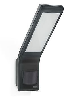 KINKIETY LED KINKIETY LED
