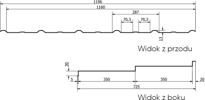 Blachodachówka modułowa BROSA - wymiary